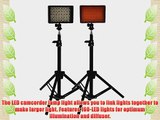 Neewer? Photography 160 LED Studio Lighting Kit including (2)CN-160 Dimmable Ultra High Power