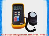 Professional Light Meter LX802 for Hydroponics Greenhouse Gardening Architecture Lighting