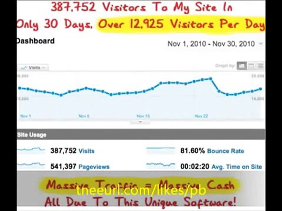 Video Profitbank Excerpt - ProfitBank by Millionaire Society