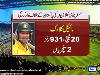 Dunya news- Australian players performance against Pakistan