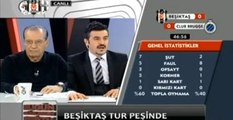 BJK TV Önce Bayram Havasına, Sonra Matem Havasına Büründü