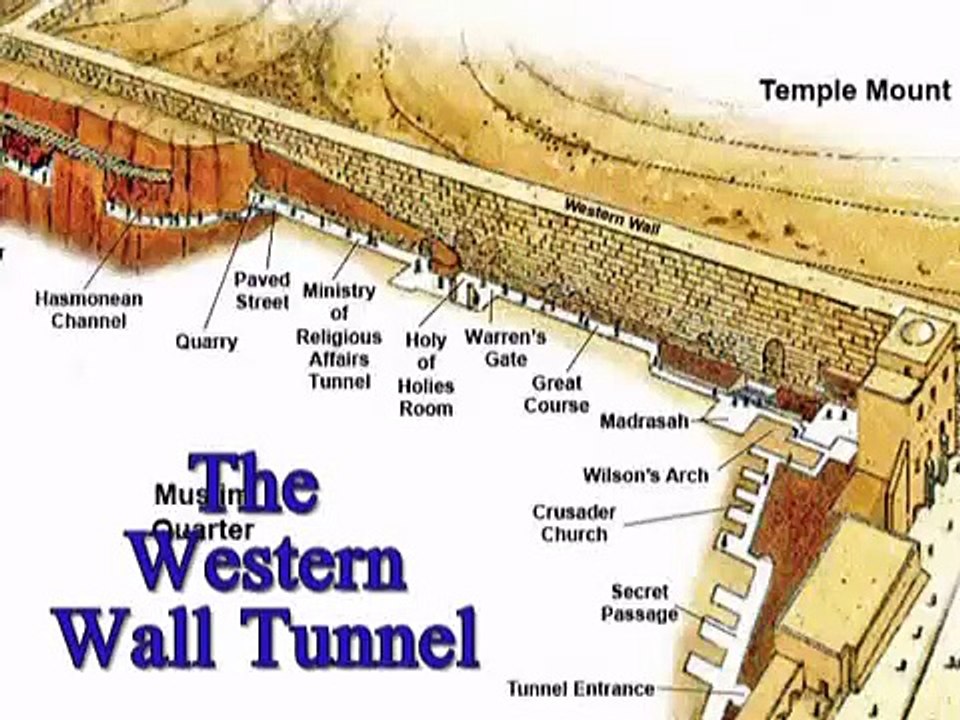 The Western Wall Tunnel Jerusalem - video Dailymotion