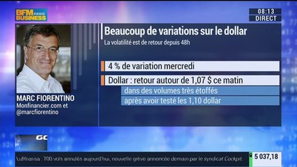 Marc Fiorentino: "Le marché des changes a retrouvé la volatilité des beaux jours" – 20/03