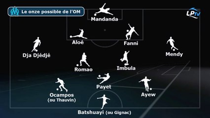 Talk Show du 19/03, partie 6 : avant match Lens-OM