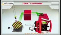 Target Positioning - Smart Feature from Konecranes