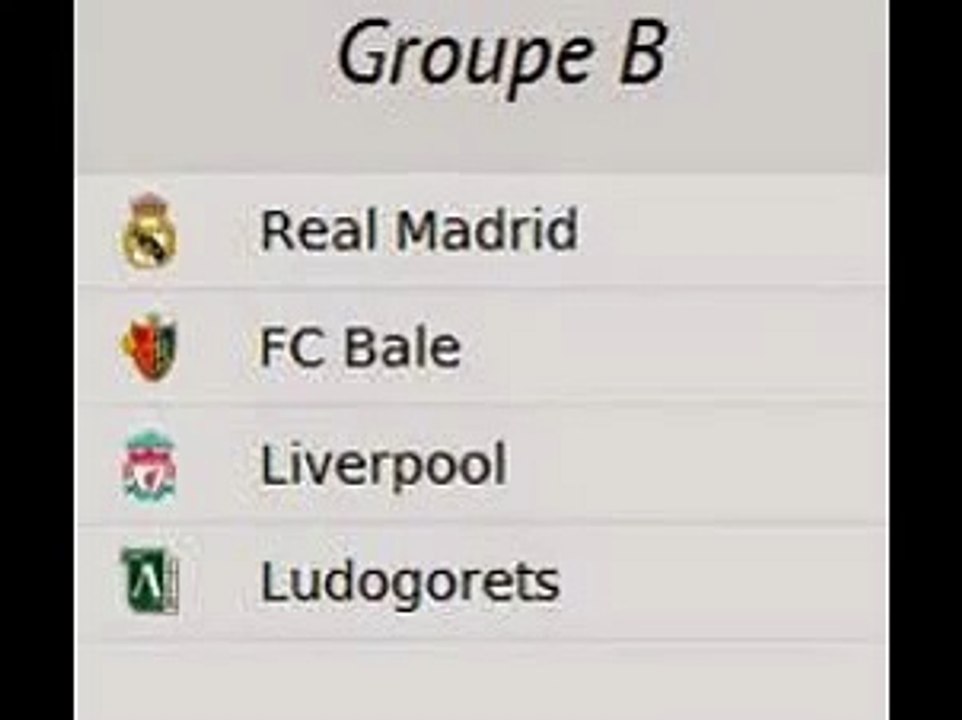 Champions League draw