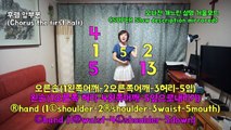 Red Velvet 레드벨벳 - Ice Cream Cake_아이스크림 케이크_후렴 안무 배우기 (chorus dance tutorial)
