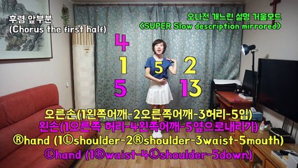 Red Velvet 레드벨벳 - Ice Cream Cake_아이스크림 케이크_후렴 안무 배우기 (chorus dance tutorial)