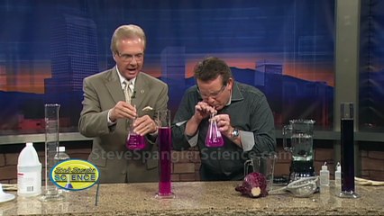 Acid Breath - Cool Science Experiment