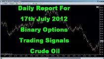 17th July Daily Report Crude Oil Futures - Free Binary Options Signals