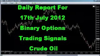 17th July Daily Report Crude Oil Futures - Free Binary Options Signals