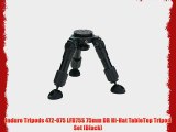 Induro Tripods 472-075 LFB75S 75mm DR Hi-Hat TableTop Tripod Set (Black)