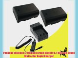 Two Halcyon 2200 mAH Lithium Ion Replacement Battery and Charger Kit for Panasonic Lumix DMC-GH3