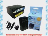 Sony CCD-TRV75 Battery and Charger with Car Plug and EU Adapter - High Capacity Replacement