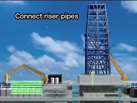 Deep Under Water Drilling of Types for petroleum field