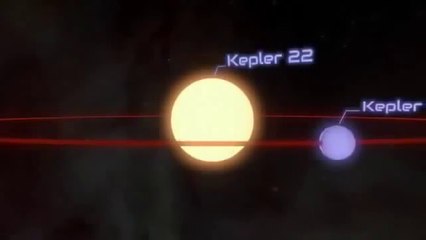 Search for New Planets & Life in Space
