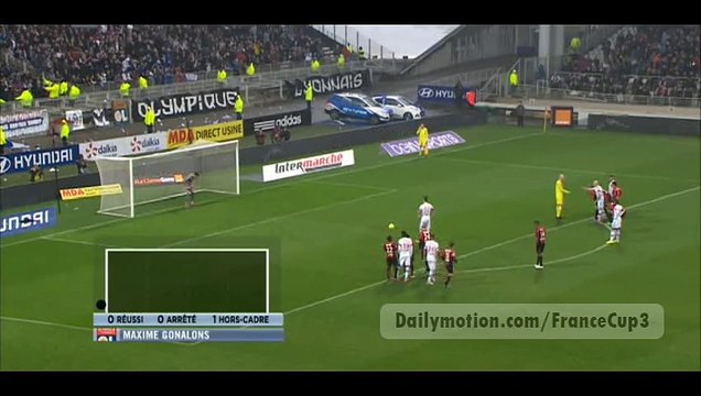 Maxime Gonalons - Olympique lyon1-1 Nice - 2.03.2015 HD