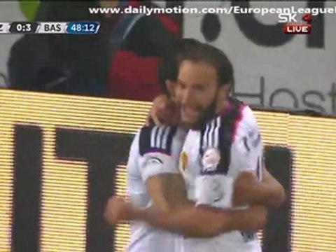 All Goals - Highlights _ Luzern 1-4 Basel 21.03.2015 HD
