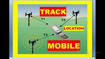 how to track a cell phone location