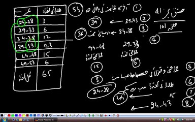 (G10 MTH AAAEW) Matric Maths Unit 4, Exercise 4.1, Q 1 and 2