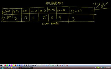 (G10 MTH AAAEZ) Matric Maths Unit 4, Exercise 4.1, Q 10 to 12