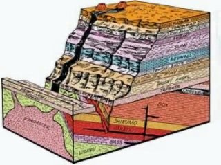 FLAT EARTH Clues Part 6 - Depth Perception