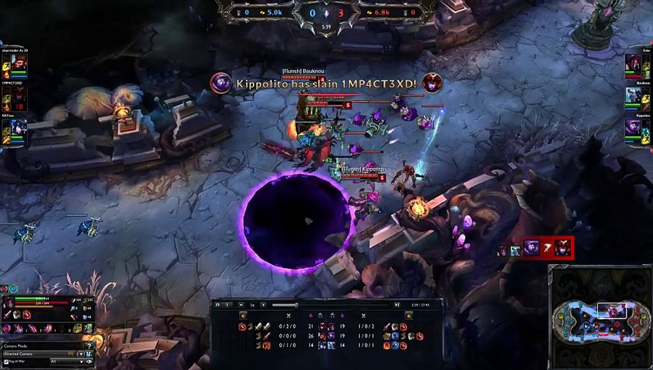 Super Flunsh Fluffles Vs Waka Flaka Flame 69