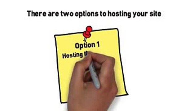 What is Web Hosting and How Does it Work By SiteMakes.com