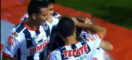 Download Video: Monterrey Vs Leon 5-1 Resumen Todos Los Goles Jornada 11 Liga MX 2015‬ - HD