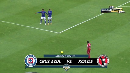 Los goles del: Cruz Azul vs Xolos (2 - 1)