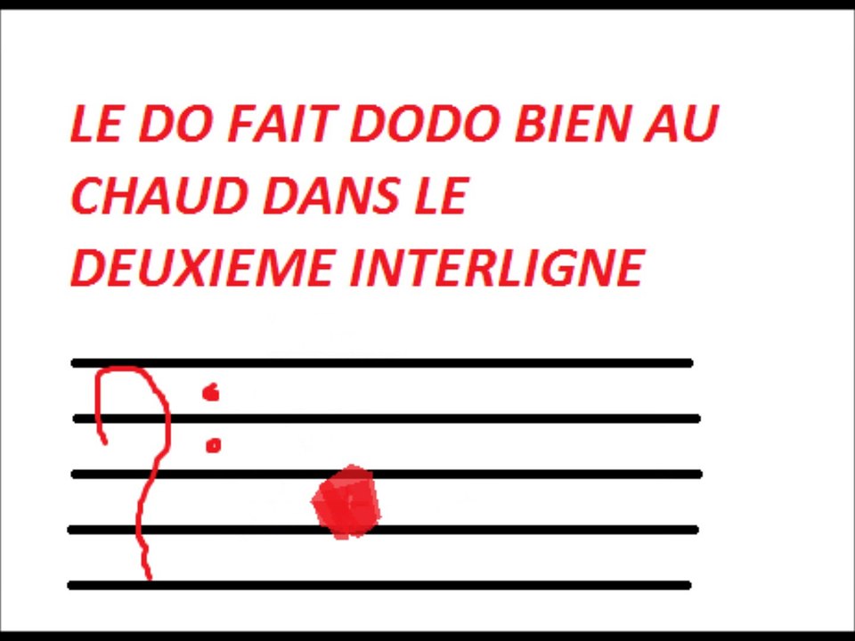 solfège  méthode ludique pour apprendre les notes de musique
