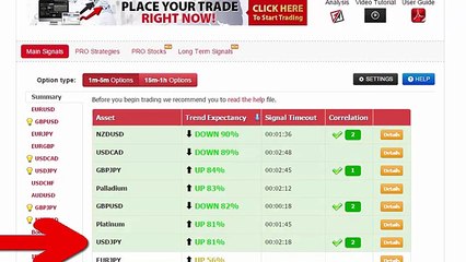 Auto Binary Signals (Main ABS) Video 1 Live Trading   February 19th 2015