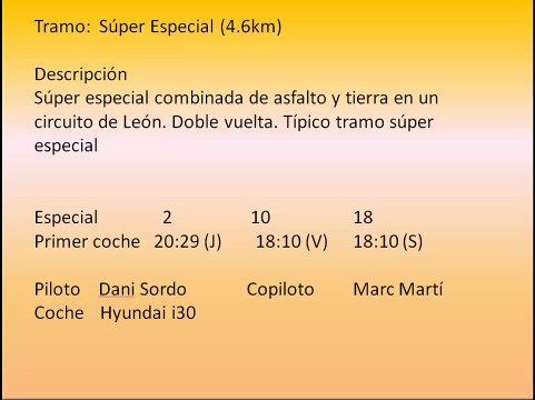 rally mexico 2015 camara interior dani sordo Tramo 2