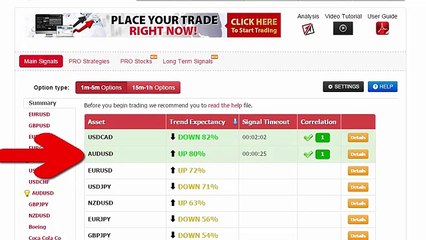 Auto Binary Signals (Main ABS) Video 1 Live Trading   February 25th 2015
