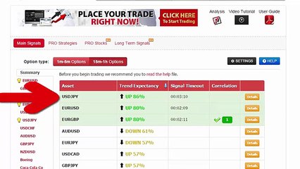 Auto Binary Signals (Main ABS) Video 1 Live Trading   March 12th 2015