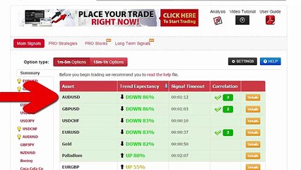 Auto Binary Signals (Main ABS) Video 1 Live Trading   March 20th 2015