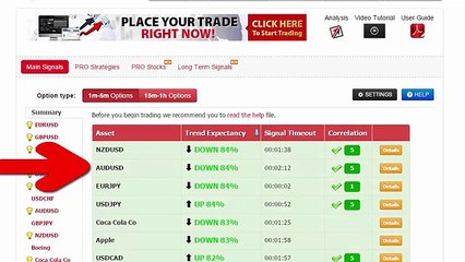 Auto Binary Signals (Main ABS) Video 2 Live Trading   March 11th 2015