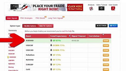 Auto Binary Signals (Main ABS) Video 2 Live Trading   March 19th 2015