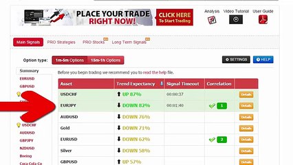 Auto Binary Signals (Main ABS) Video 2 Live Trading   March 20th 2015