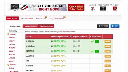 Auto Binary Signals (Main ABS) Video 3 Live Trading   February 17th 2015