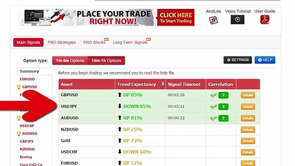 Auto Binary Signals (Main ABS) Video 3 Live Trading   February 19th 2015