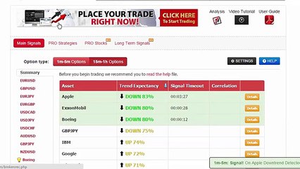 Auto Binary Signals (Main ABS) Video 3 Live Trading   February 26th 2015