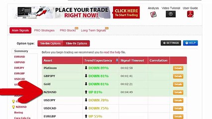 Auto Binary Signals (Main ABS) Video 3 Live Trading   March 6th 2015