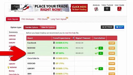 Auto Binary Signals (Main ABS) Video 3 Live Trading   March 11th 2015