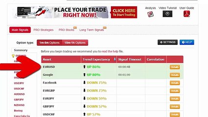 Auto Binary Signals (Main ABS) Video 3 Live Trading   March 18th 2015