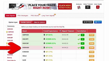Auto Binary Signals (Perfect Match) Video 1 Live Trading   February 19th 2015