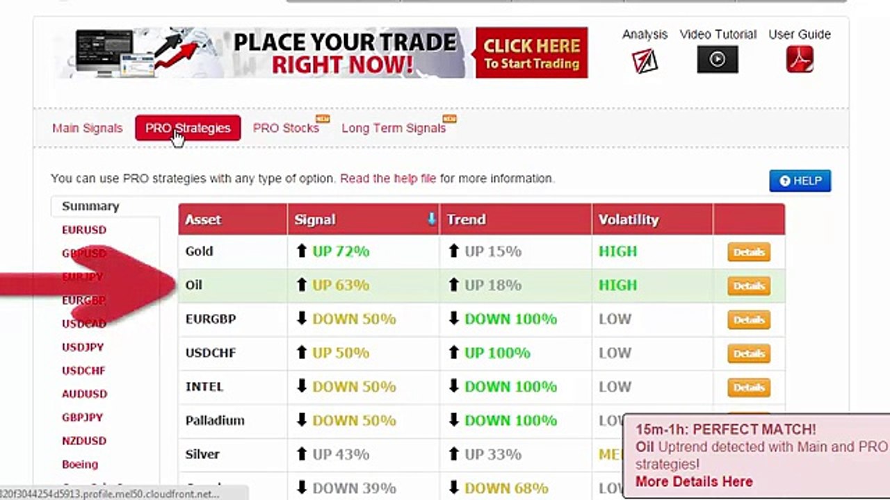Auto Binary Signals (Perfect Match) Video 1 Live Trading   March 10th 2015