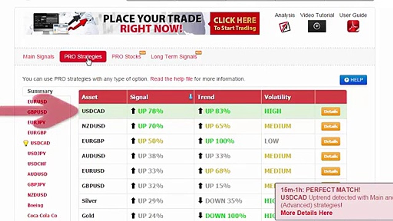 Auto Binary Signals (Perfect Match) Video 1 Live Trading   March 16th 2015