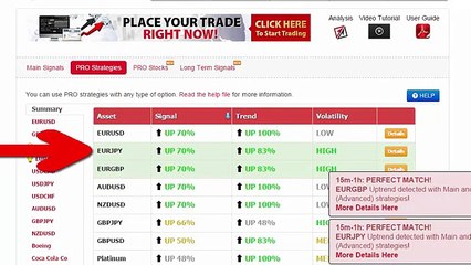 Auto Binary Signals (Perfect Match) Video 1 Live Trading   March 19th 2015