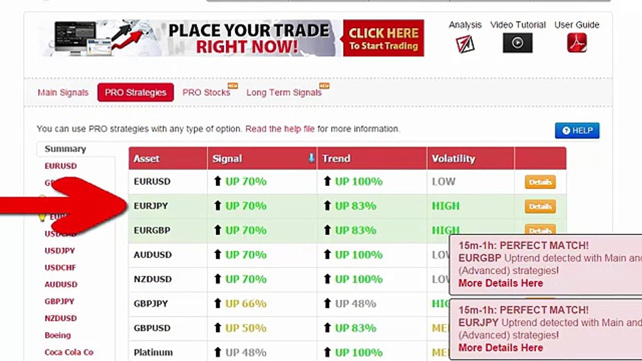 Auto Binary Signals (Perfect Match) Video 1 Live Trading   March 19th 2015